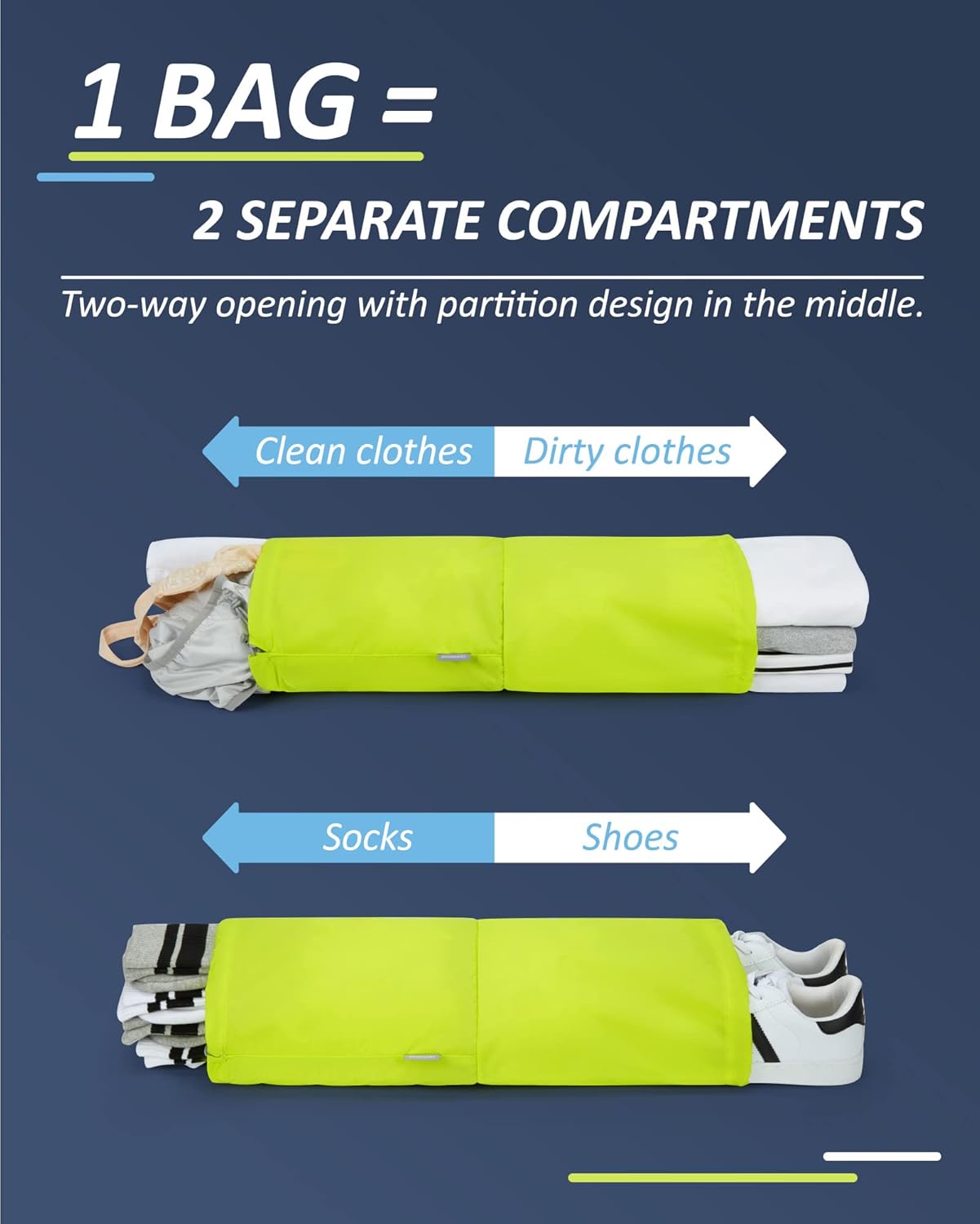 6 Set/4 Set/2 Set Compression Packing Cubes for Travel, Lightweight Vacation Travel Essentials, Travel Accessories for Suitcase Organizer Bags Set, Durable Luggage Organizer Travel Bags - Image 4